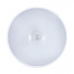 LED світильники круглі