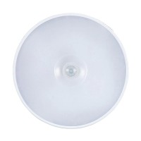 LED світильники круглі