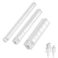 LED світильники прямокутні