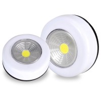 Світильники портативні